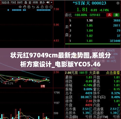 状元红97049cm最新走势图,系统分析方案设计_电影版YCO5.46