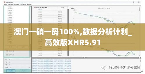 澳门一硝一码100%,数据分析计划_高效版XHR5.91