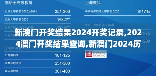 新澳门开奖结果2024开奖记录,2024澳门开奖结果查询,新澳门2024历史开奖记录查,深度研究解析_方案版DIY5.1