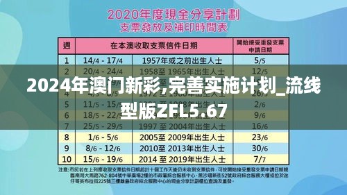 2024年澳门新彩,完善实施计划_流线型版ZFL5.67