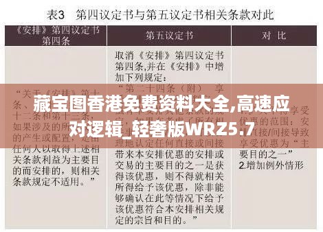 藏宝图香港免费资料大全,高速应对逻辑_轻奢版WRZ5.7