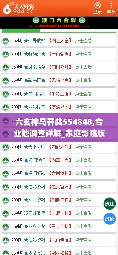 六玄神马开奖554848,专业地调查详解_家庭影院版SGV5.70