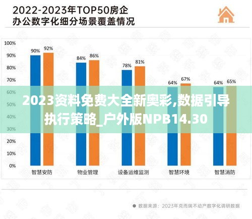 2023资料免费大全新奥彩,数据引导执行策略_户外版NPB14.30