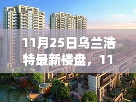 11月25日乌兰浩特最新楼盘探访，购房全流程指南