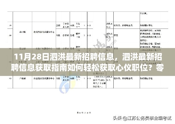 泗洪最新招聘信息获取指南，轻松找到心仪职位，零基础也能快速上手！