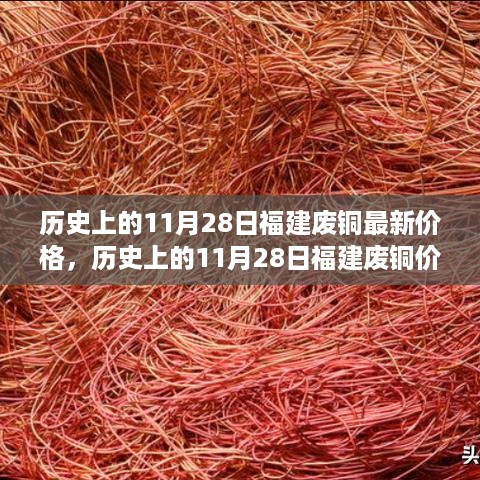 历史上的福建废铜价格变迁，揭秘11月28日的废铜价格力量与自信源泉