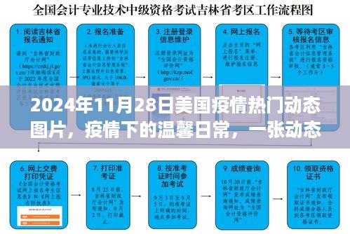 美国疫情下的温馨瞬间，动态图片记录友情与日常故事