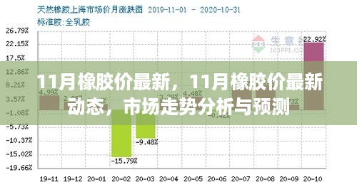 2024年11月 第254页