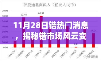 2024年11月 第247页