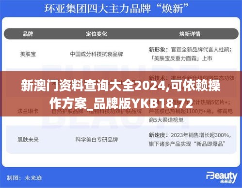 新澳门资料查询大全2024,可依赖操作方案_品牌版YKB18.72