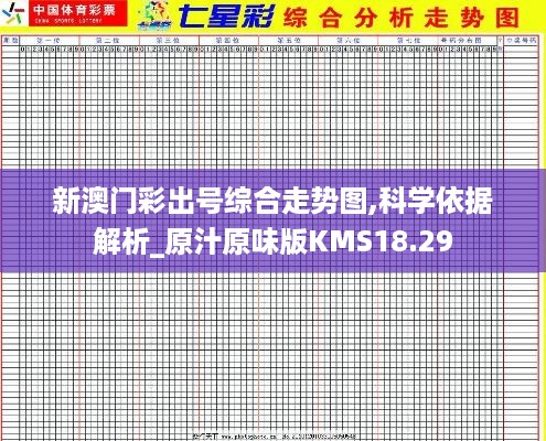 新澳门彩出号综合走势图,科学依据解析_原汁原味版KMS18.29