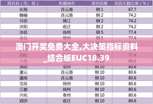 澳门开奖免费大全,大决策指标资料_结合版EUC18.39