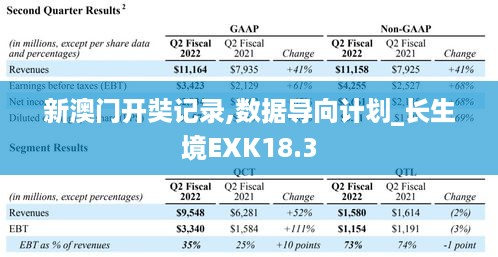 新澳门开奘记录,数据导向计划_长生境EXK18.3