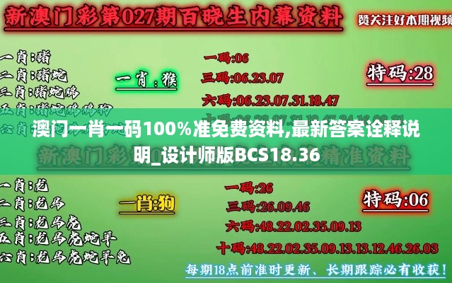 澳门一肖一码100%准免费资料,最新答案诠释说明_设计师版BCS18.36