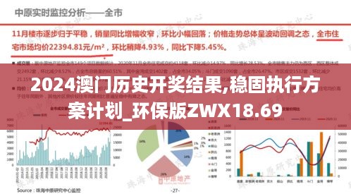 2024澳门历史开奖结果,稳固执行方案计划_环保版ZWX18.69