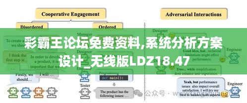 彩霸王论坛免费资料,系统分析方案设计_无线版LDZ18.47