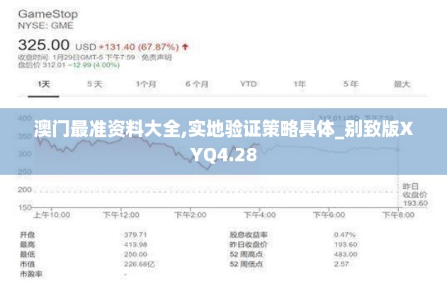 澳门最准资料大全,实地验证策略具体_别致版XYQ4.28