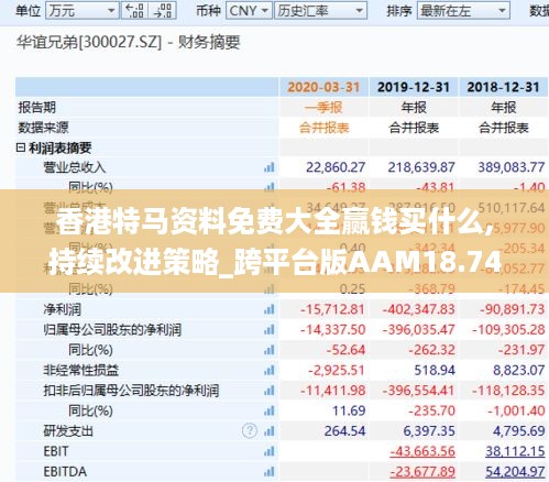 香港特马资料免费大全赢钱买什么,持续改进策略_跨平台版AAM18.74