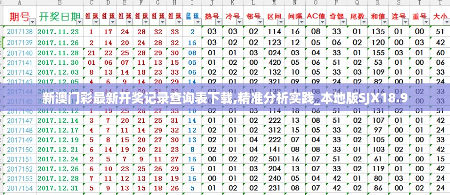 新澳门彩最新开奖记录查询表下载,精准分析实践_本地版SJX18.9