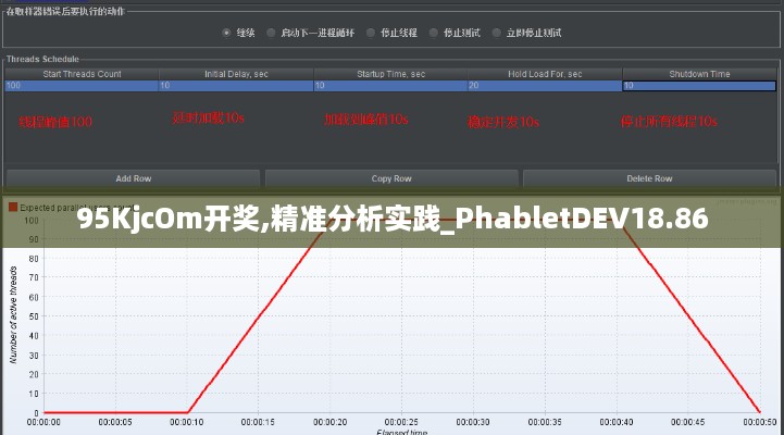 95KjcOm开奖,精准分析实践_PhabletDEV18.86