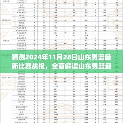 独家解析，山东男篮2024年11月28日赛事战报深度评测与介绍