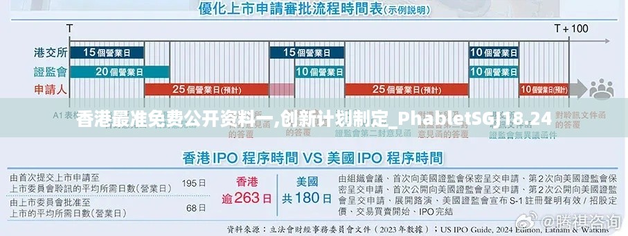 香港最准免费公开资料一,创新计划制定_PhabletSGJ18.24