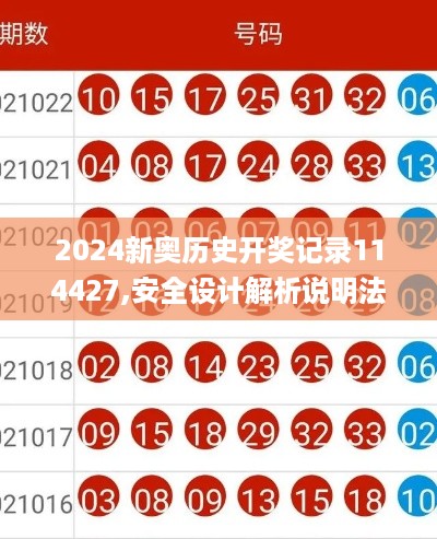 2024新奥历史开奖记录114427,安全设计解析说明法_按需版XMQ18.4