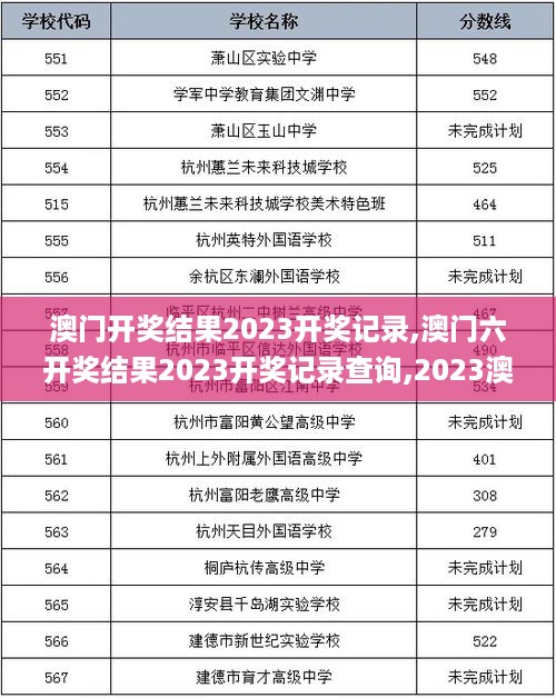 澳门开奖结果2023开奖记录,澳门六开奖结果2023开奖记录查询,2023澳门历史开奖,实地应用实践解读_未来科技版SSS18.79