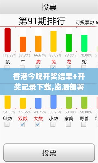 香港今晚开奖结果+开奖记录下载,资源部署方案_变革版PSM18.42