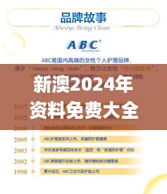 新澳2024年资料免费大全,实地验证研究方案_业界版ABC18.74