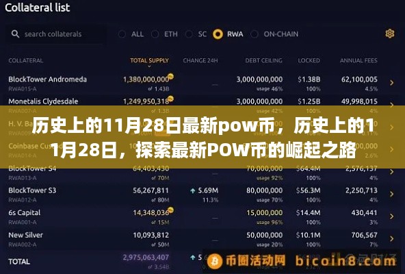 探索最新POW币崛起之路，历史上的11月28日回顾与前瞻