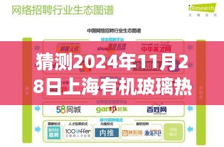 把握未来，从掌握有机玻璃行业开始，预测2024年11月28日上海有机玻璃行业热门招聘展望