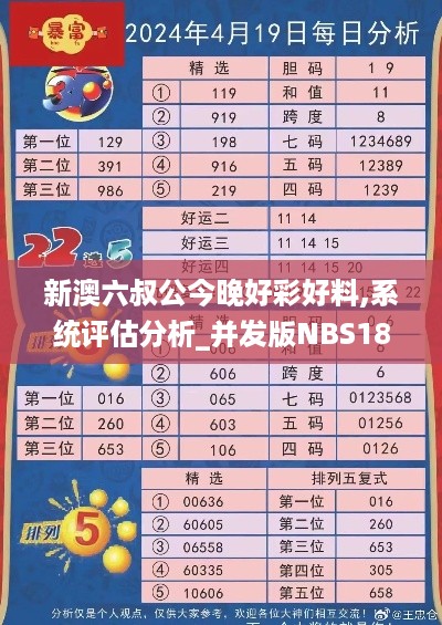 新澳六叔公今晚好彩好料,系统评估分析_并发版NBS18.89