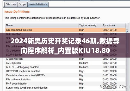 2024新奥历史开奖记录46期,数据导向程序解析_内置版KIU18.80