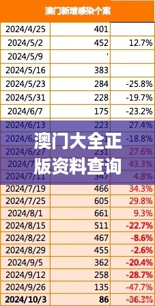 澳门大全正版资料查询,担保计划执行法策略_目击版OLO18.18