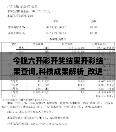 今晚六开彩开奖结果开彩结果查询,科技成果解析_改进版UJX18.46