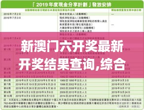 新澳门六开奖最新开奖结果查询,综合计划评估_内容版AYB18.7