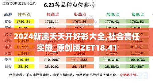 2024新澳天天开好彩大全,社会责任实施_原创版ZET18.41