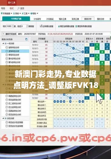 新澳门彩走势,专业数据点明方法_调整版FVK18.82