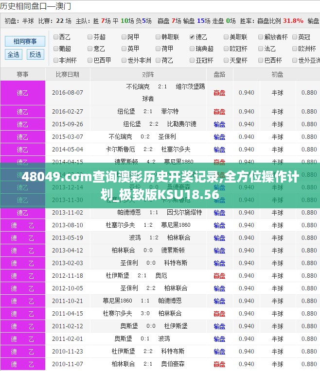 48049.cσm查询澳彩历史开奖记录,全方位操作计划_极致版KSU18.56