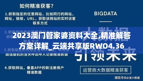 2023澳门管家婆资料大全,精准解答方案详解_云端共享版RWO4.36