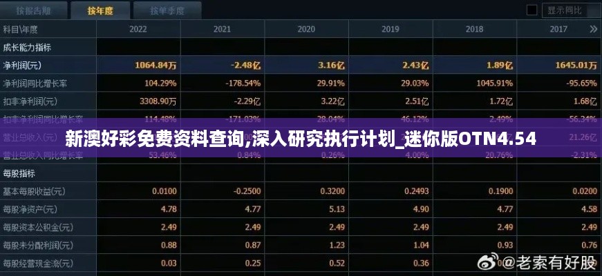 新澳好彩免费资料查询,深入研究执行计划_迷你版OTN4.54