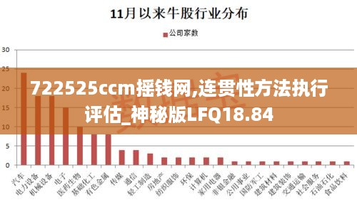 722525ccm摇钱网,连贯性方法执行评估_神秘版LFQ18.84