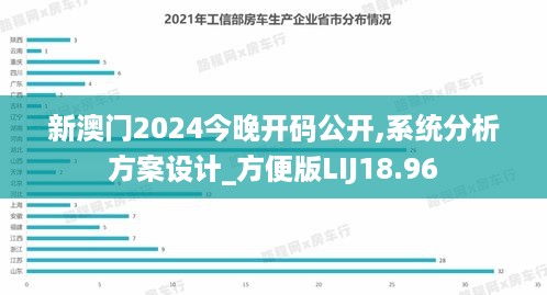 新澳门2024今晚开码公开,系统分析方案设计_方便版LIJ18.96