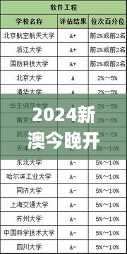 2024新澳今晚开什么持码,时代变革评估_妹妹版HAS18.76