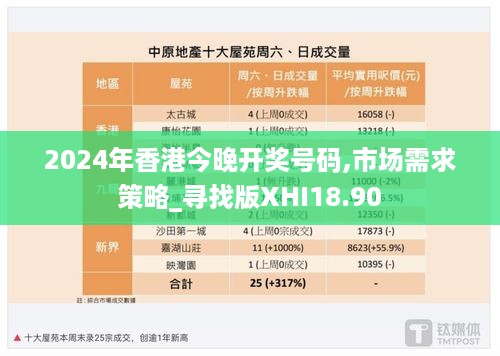 2024年香港今晚开奖号码,市场需求策略_寻找版XHI18.90