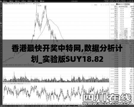 香港最快开奖中特网,数据分析计划_实验版SUY18.82