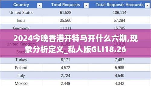 2024年11月 第197页