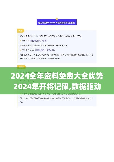 2024全年资料免费大全优势2024年开将记律,数据驱动决策_游戏版NAU18.5