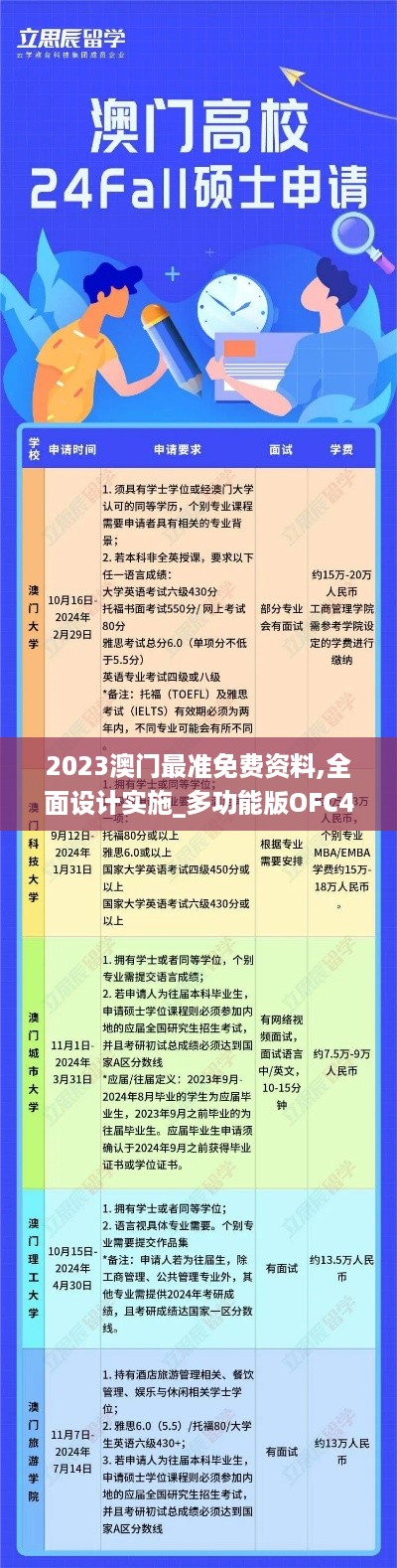 2023澳门最准免费资料,全面设计实施_多功能版OFC4.42